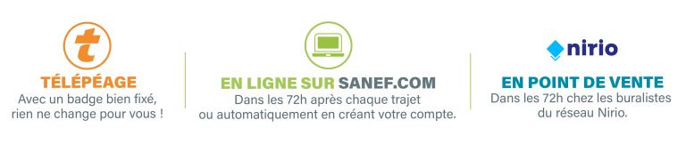 Modes de paiement