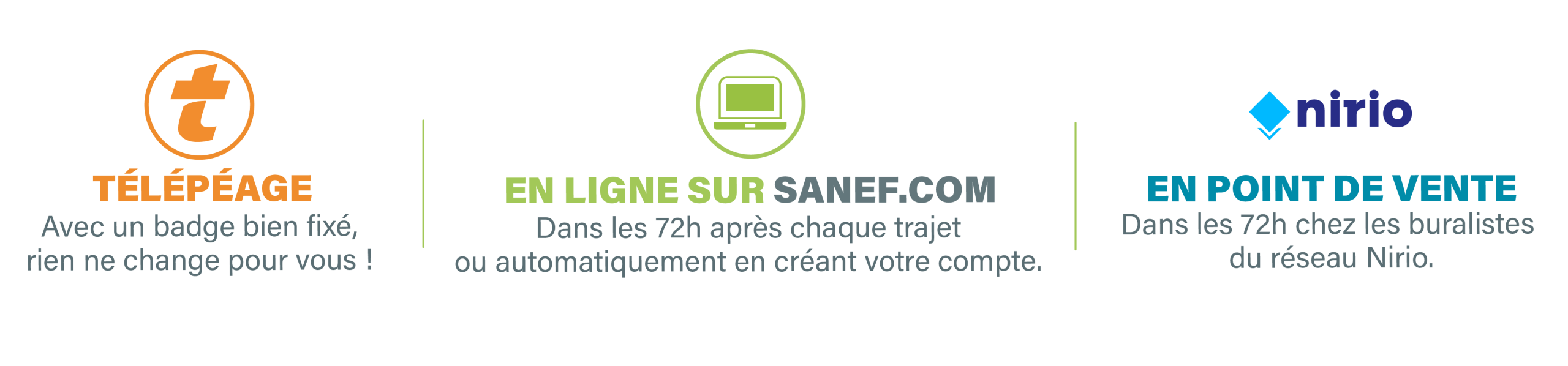 Modes de paiement